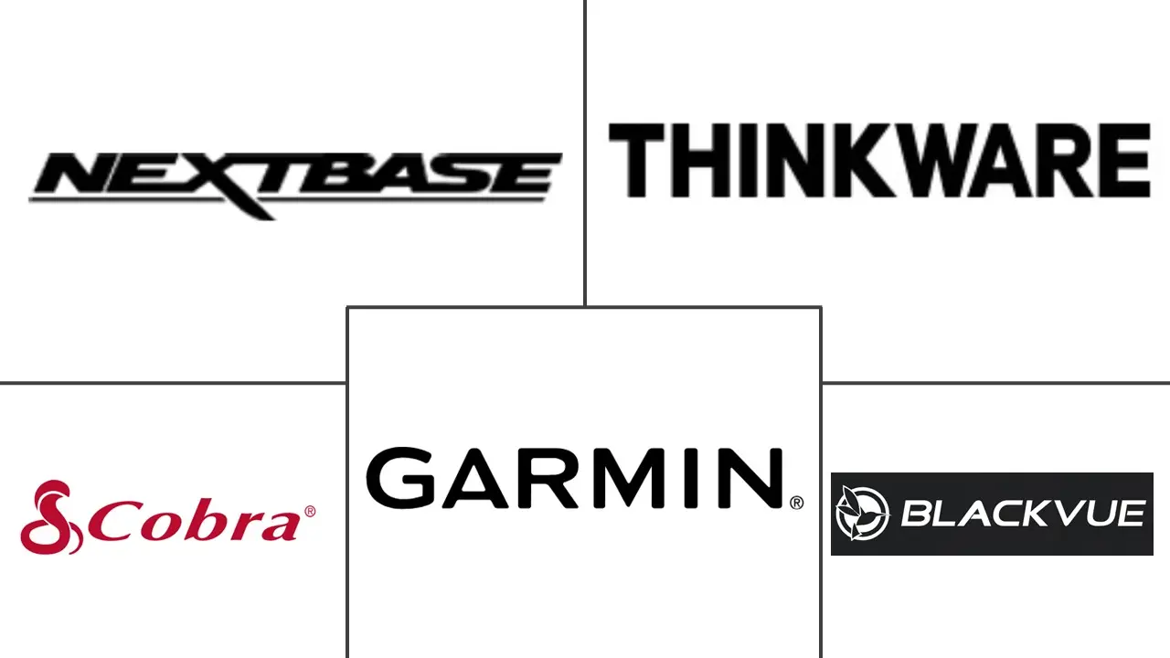 Major players in North America Car DVR industry