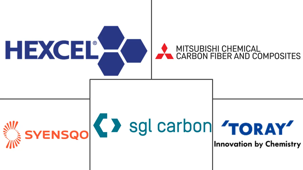Related Companies Logo