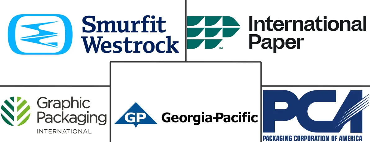 Major players in North America Cartonboard industry