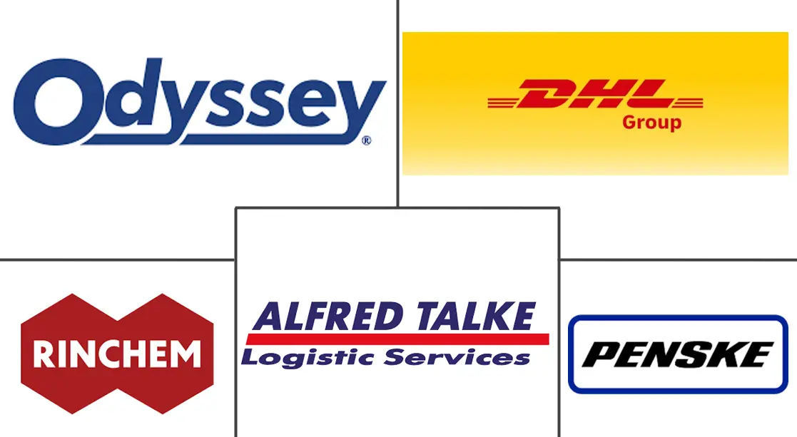 Logotipo de empresas relacionadas