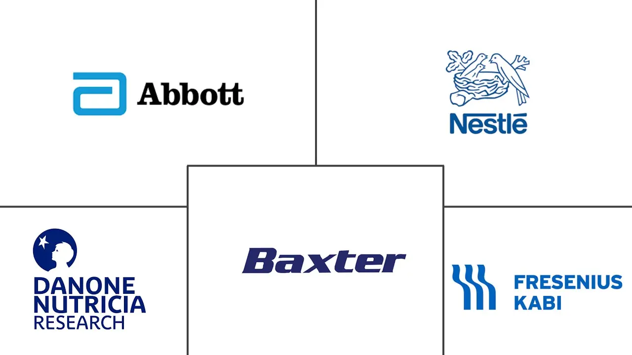 Major players in North America Clinical Nutrition industry