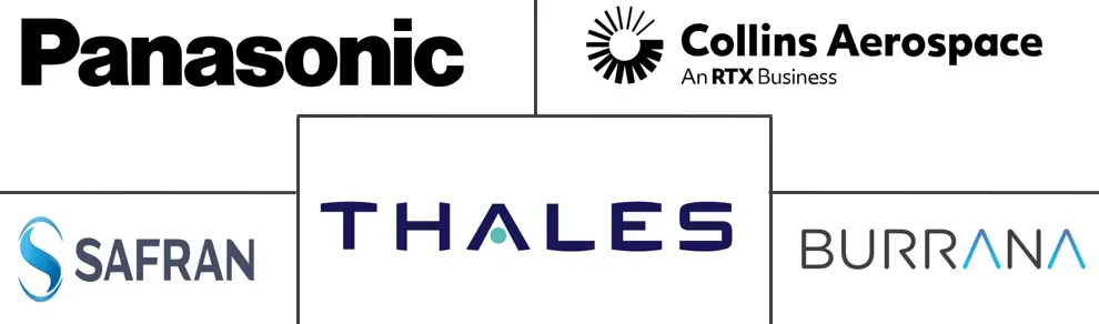 Major players in North America Commercial Aircraft In-Flight Entertainment And Connectivity System industry