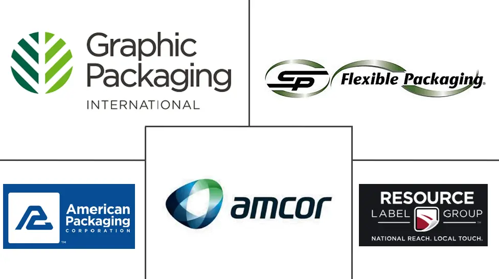 Major players in North America Commercial Printing industry