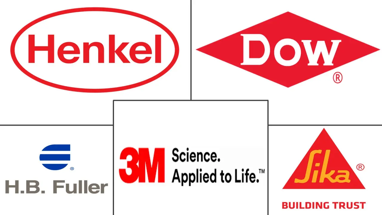 Major players in North America Construction Adhesives And Sealants industry