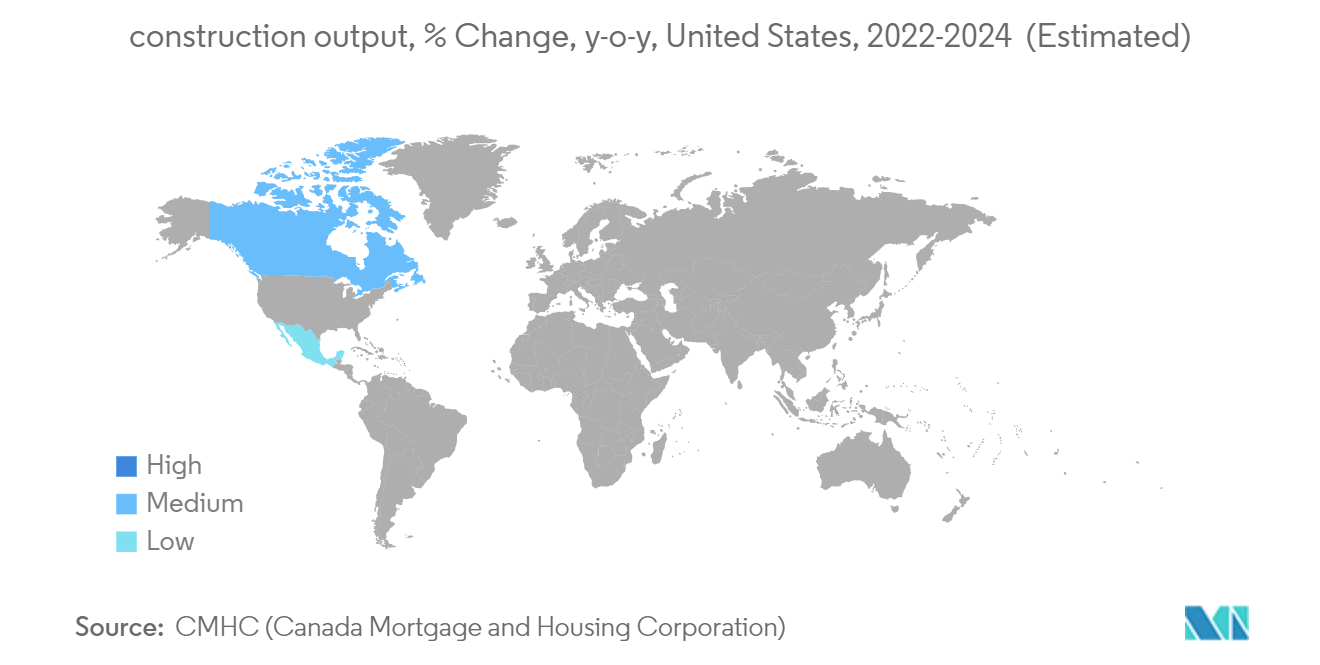Mercado de construção da América do Norte - produção de construção, variação percentual, ano a ano, Estados Unidos, 2022-2024 (*Estimado)