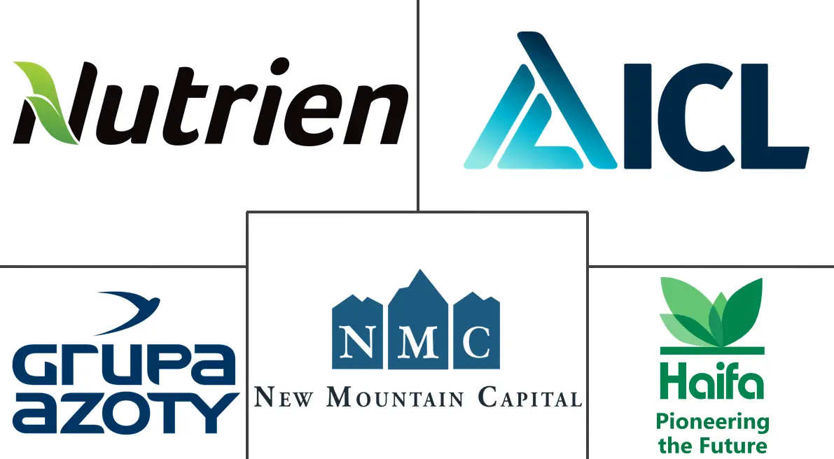 Logo delle aziende correlate