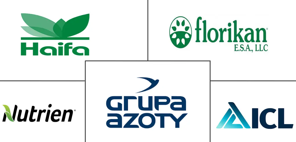 Major players in North America Controlled Release Fertilizers industry