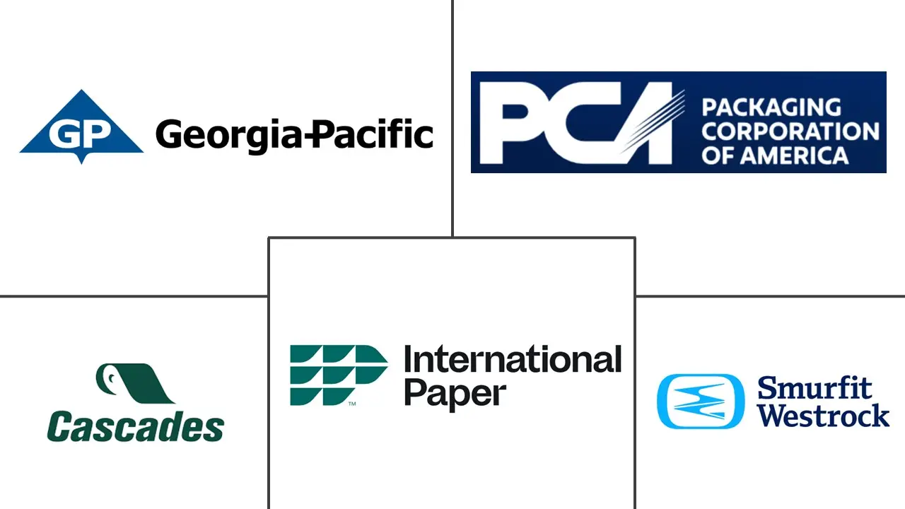Principales actores de la industria de embalajes de cartón corrugado y plegable en América del Norte