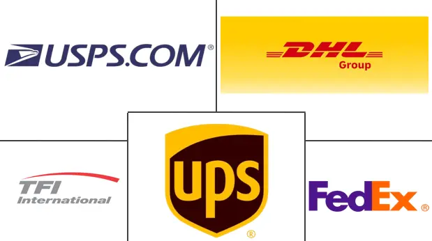 Major players in North America Courier, Express, And Parcel (CEP) industry