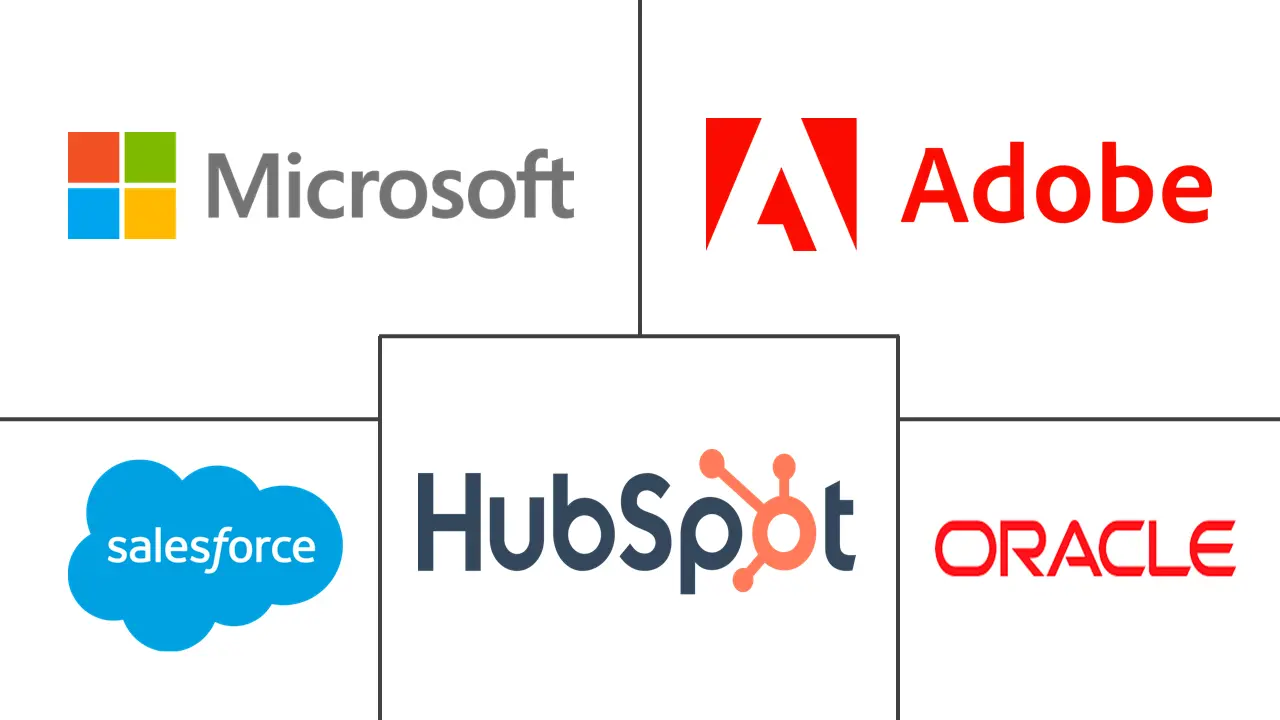 Principaux acteurs dans Marché des Services Marketing CRM en Amérique du Nord industrie