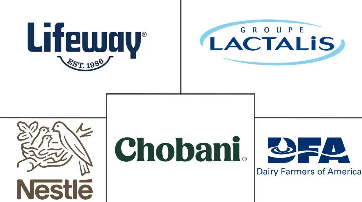 Principais participantes em Mercado de Bebidas Lácteas da América do Norte indústria