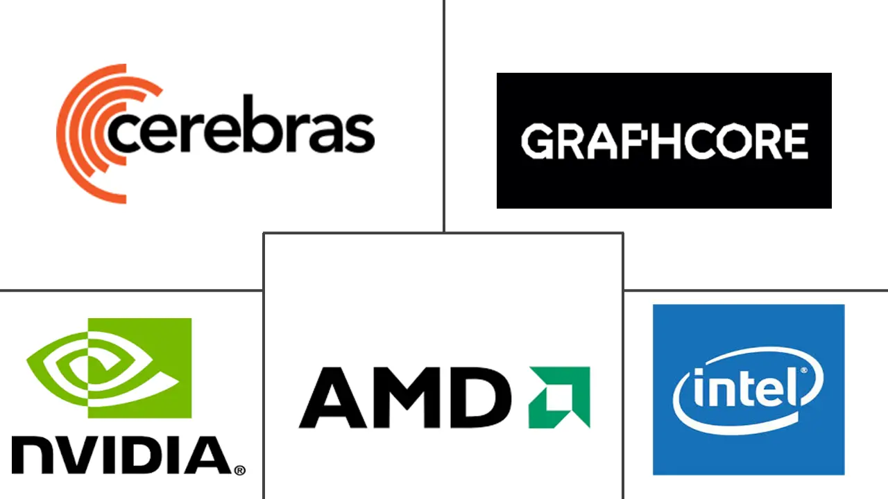 Major players in North America Data Center GPU industry