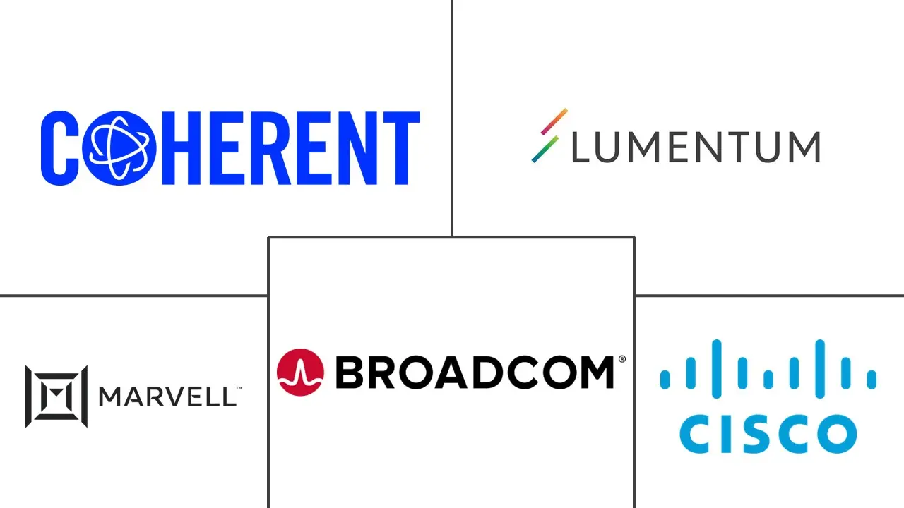 Major players in North America Data Center Optical Connectivity industry