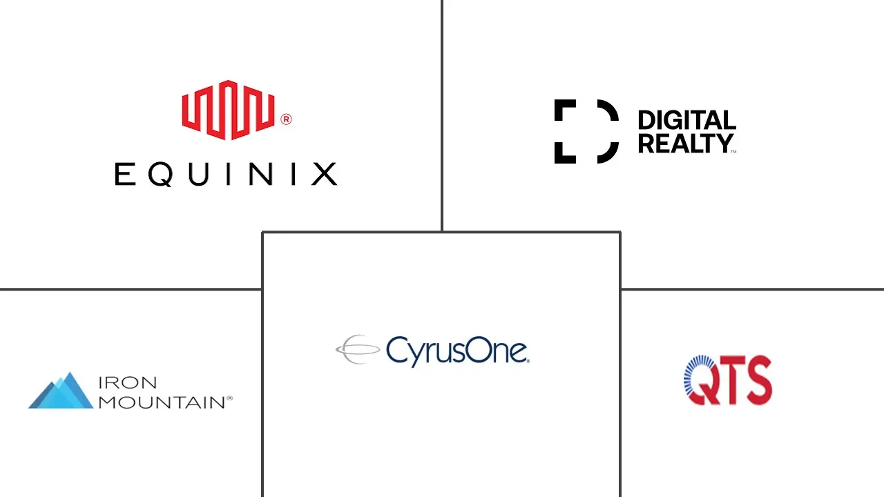 Major players in North America Data Center Real Estate industry
