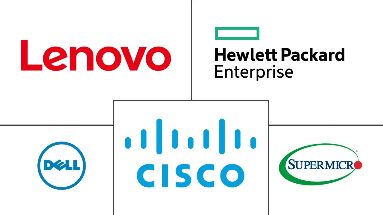 North America Data Center Server Market Major Players North America Data Center Server Market Major Players