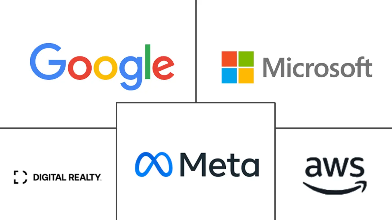 Major players in North America Data Center Water Consumption industry