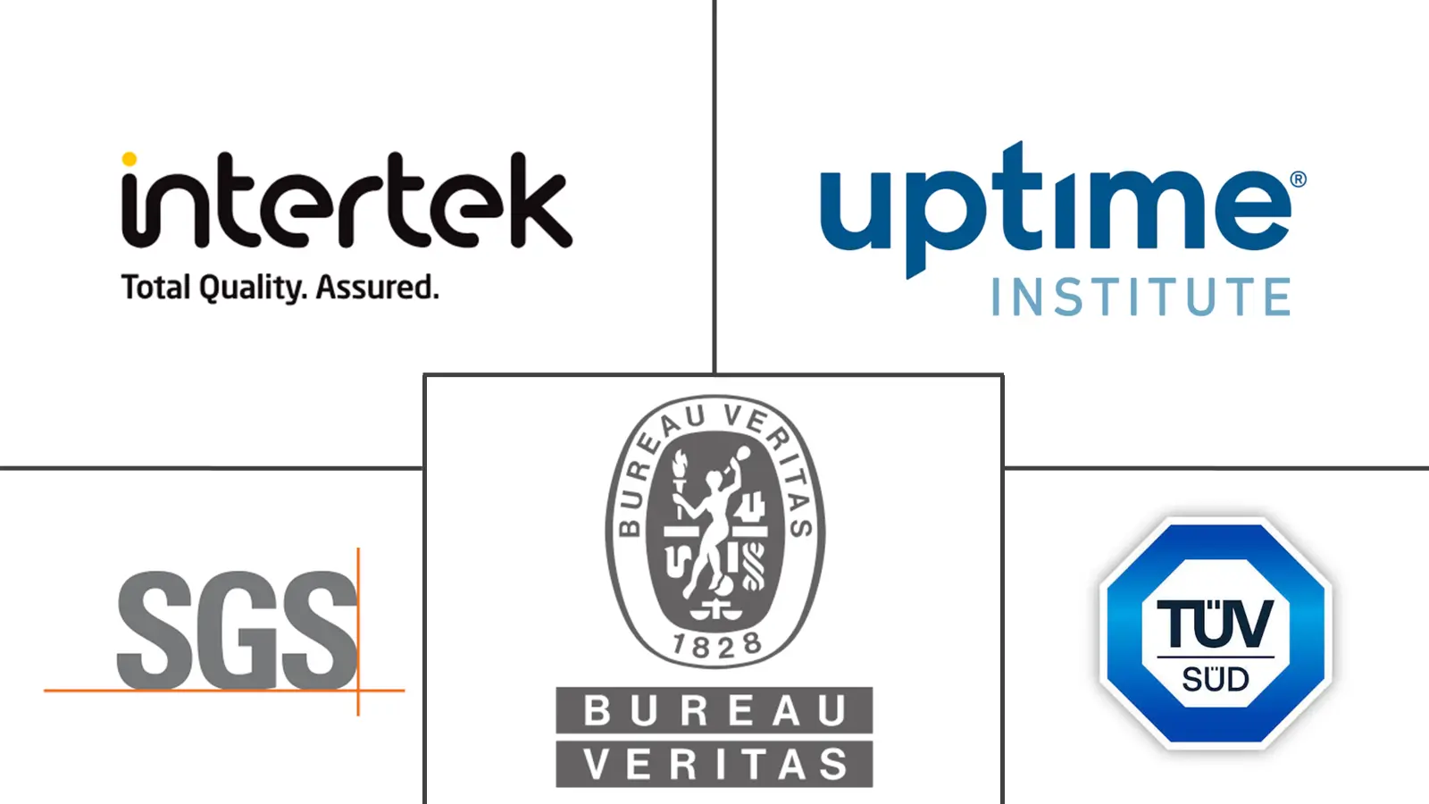 Major players in North America Data Center Testing, Inspection, and Certification industry