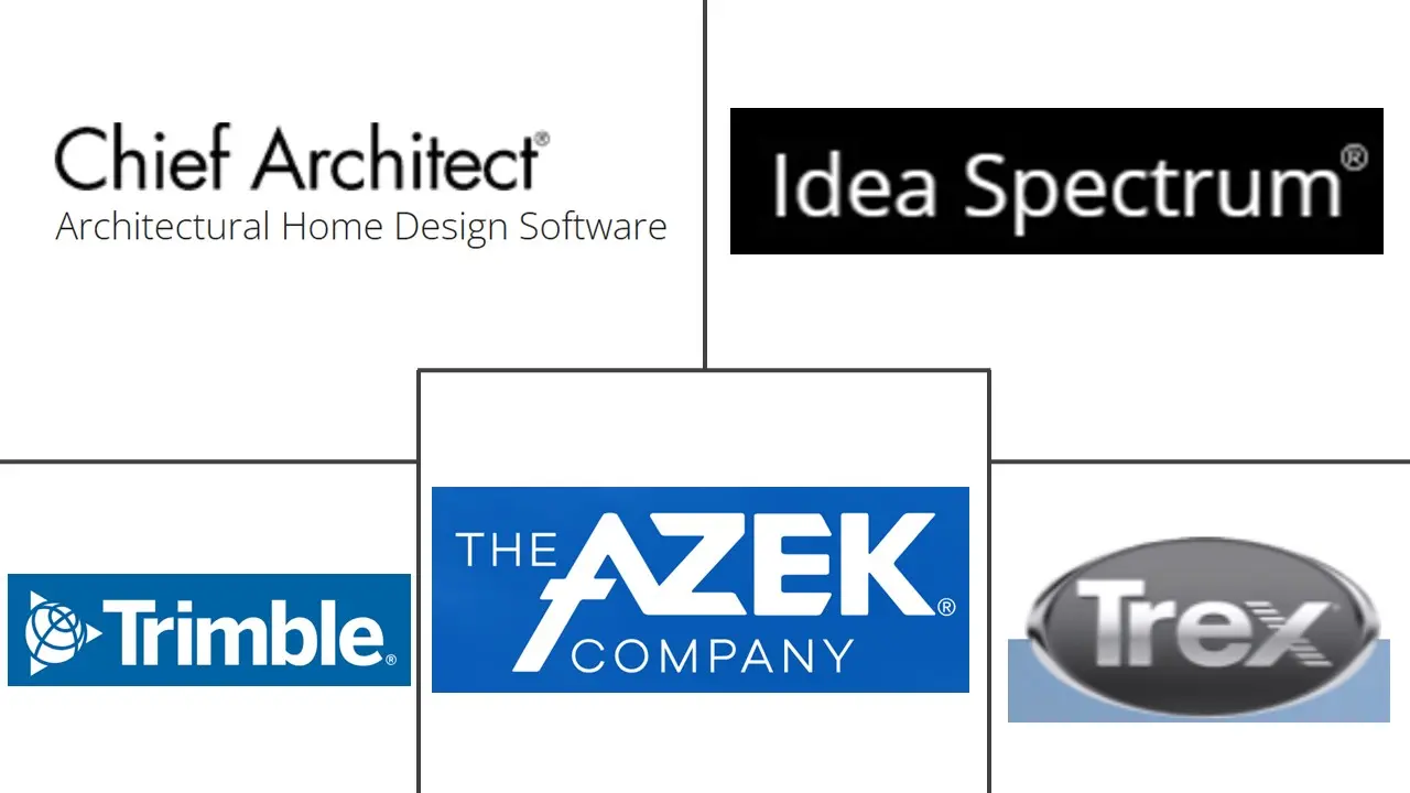 Major players in North America Deck Design Software industry