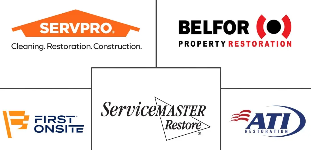 Major players in North America Disaster Restoration Services industry