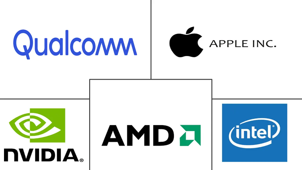 Major players in North America Discrete GPU industry