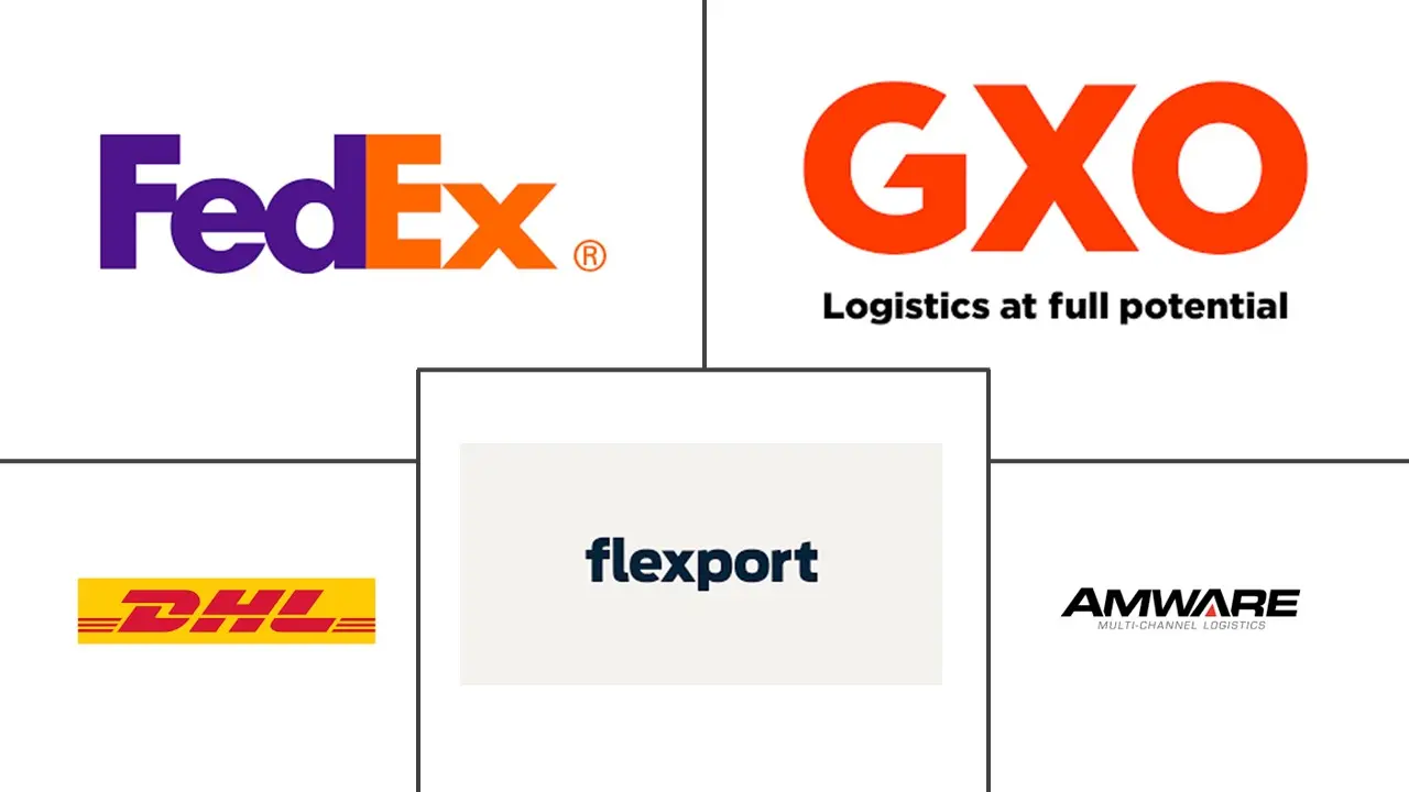 Logotipo de empresas relacionadas