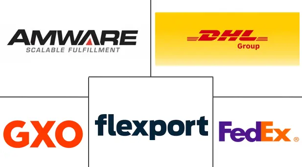 Major players in North America E-commerce Fulfillment Services industry