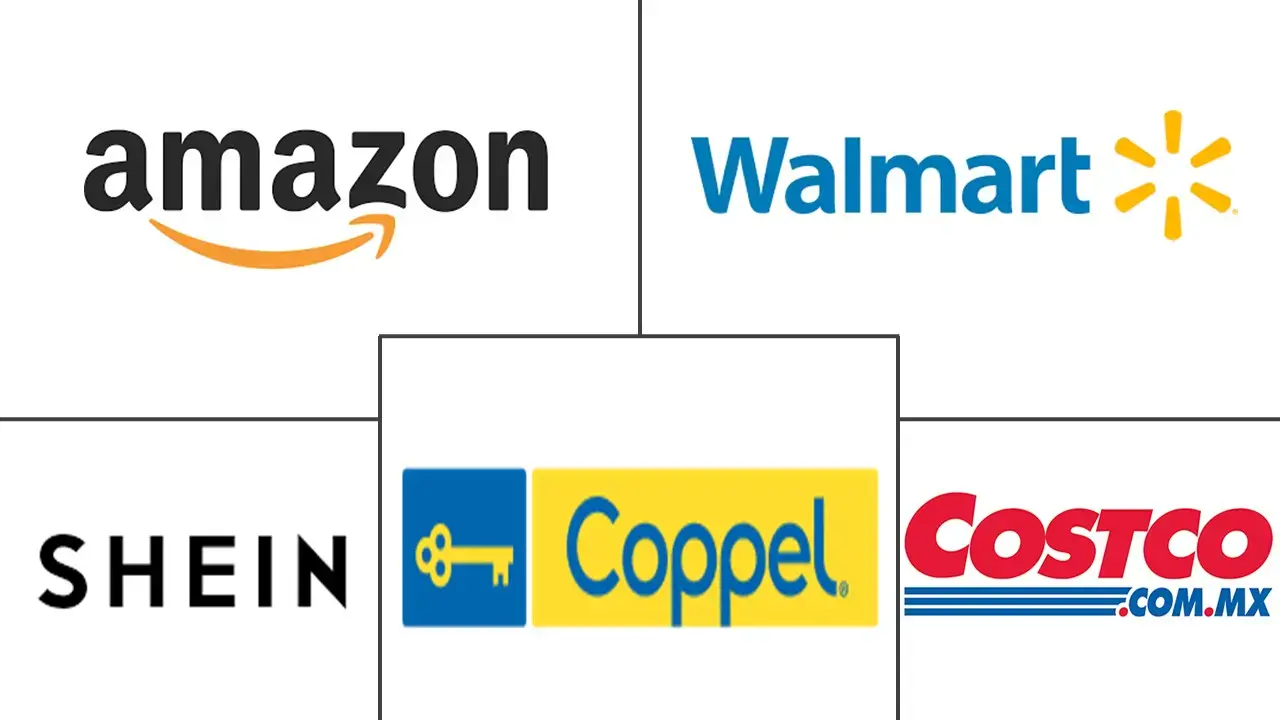 North America E-commerce Market Major Players