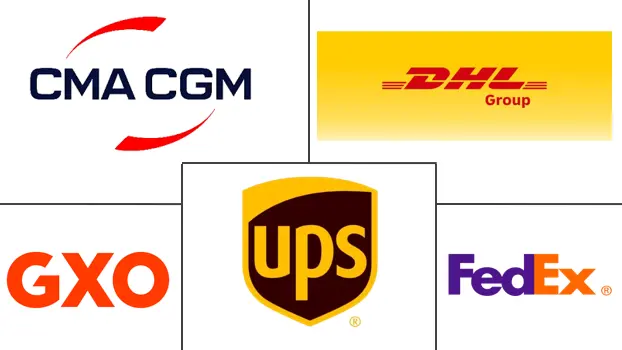 Major players in North America E-Commerce Warehouse industry