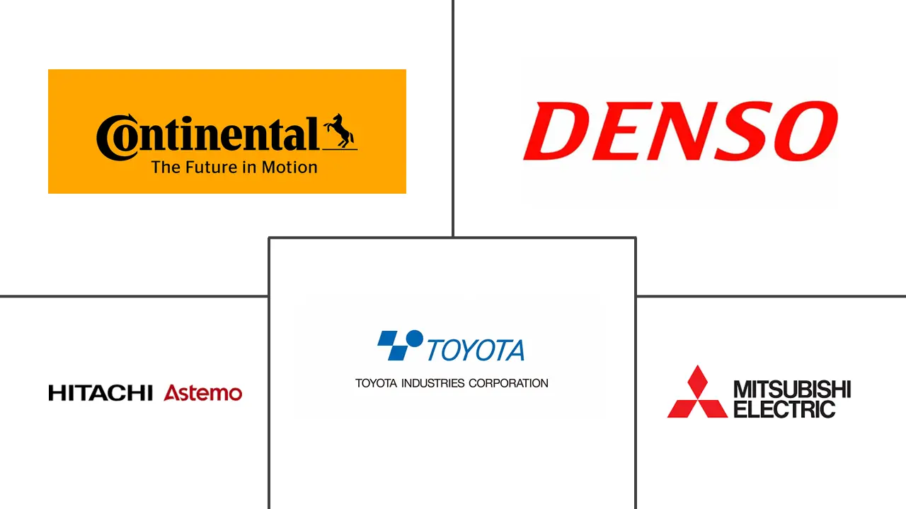 Principales actores del mercado de inversores de potencia para vehículos eléctricos de América del Norte