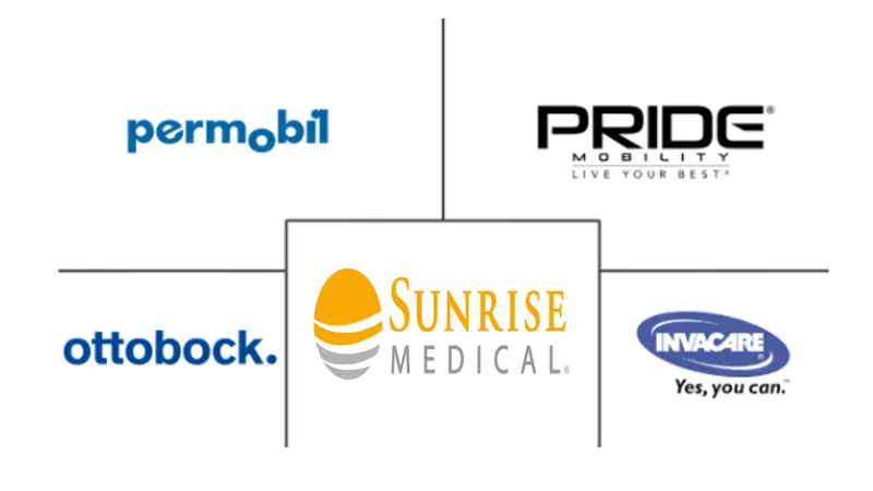 Related Companies Logo
