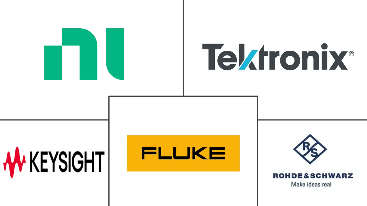 North America Electronic Test And Measurement Market Major Players