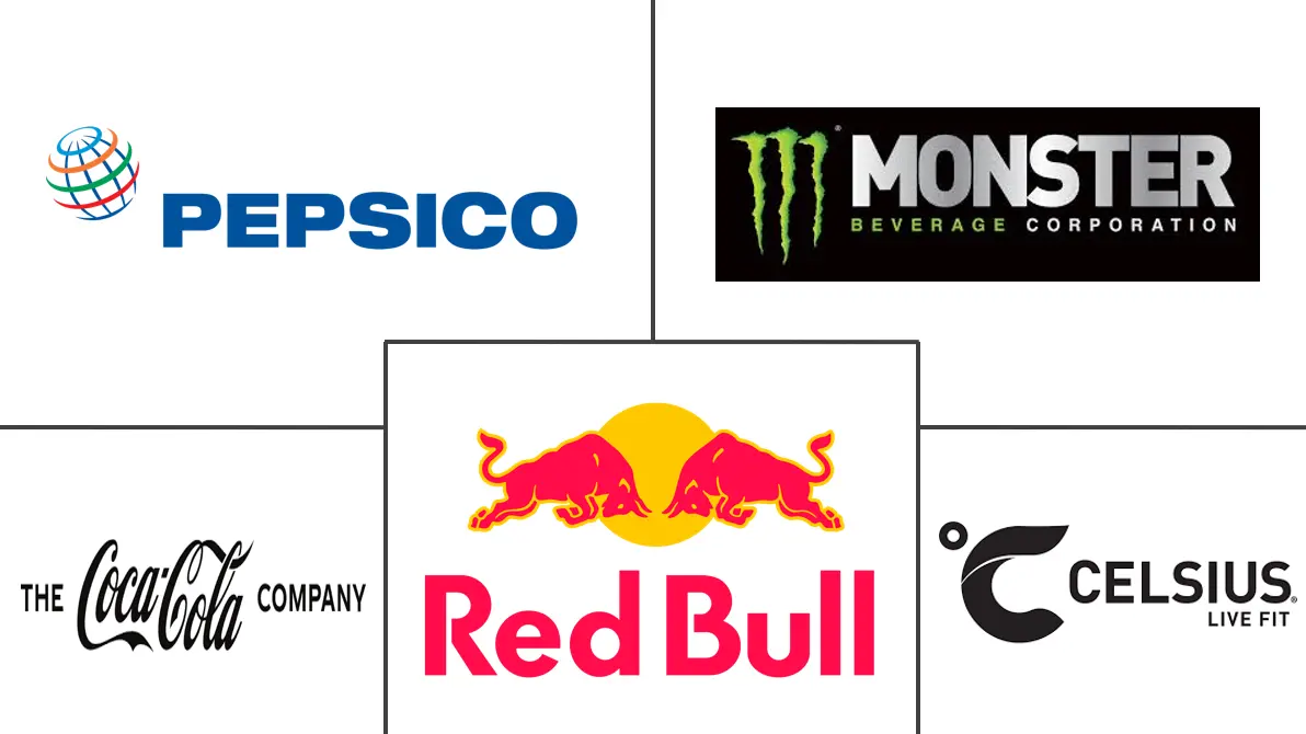Major players in North America Energy Drinks industry
