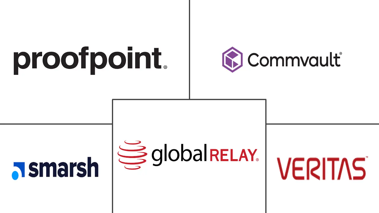 Major players in North America Enterprise Information Archiving (EIA) industry