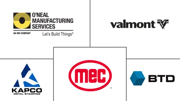 Major players in North America Fabricated Metal Services industry