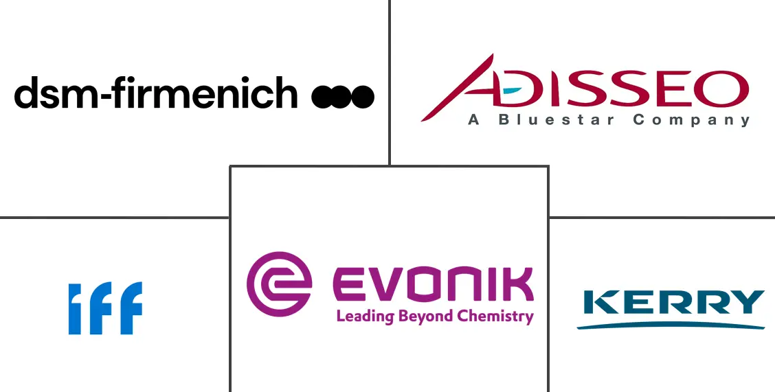 북미 라이브 바카라 프로바이오틱스 산업의 주요 기업