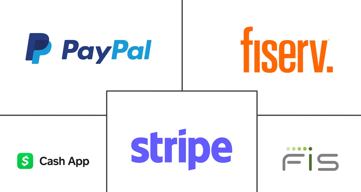 Major players in North America Fintech Market industry