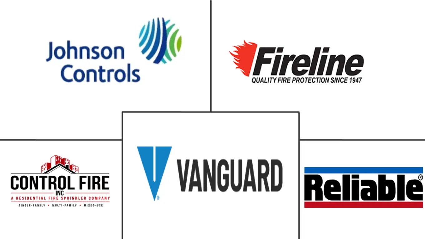 Major players in North America Fire Sprinkler Systems industry