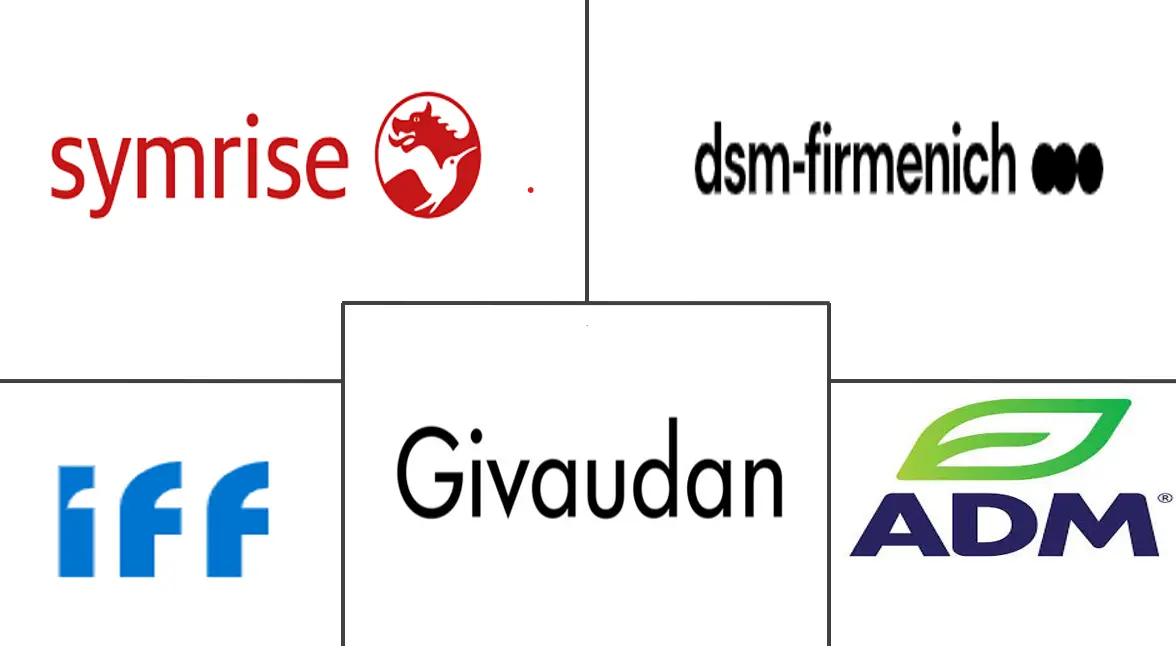 Major players in North America Flavors And Fragrances industry