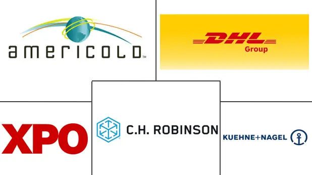 Major players in North America FMCG Logistics industry