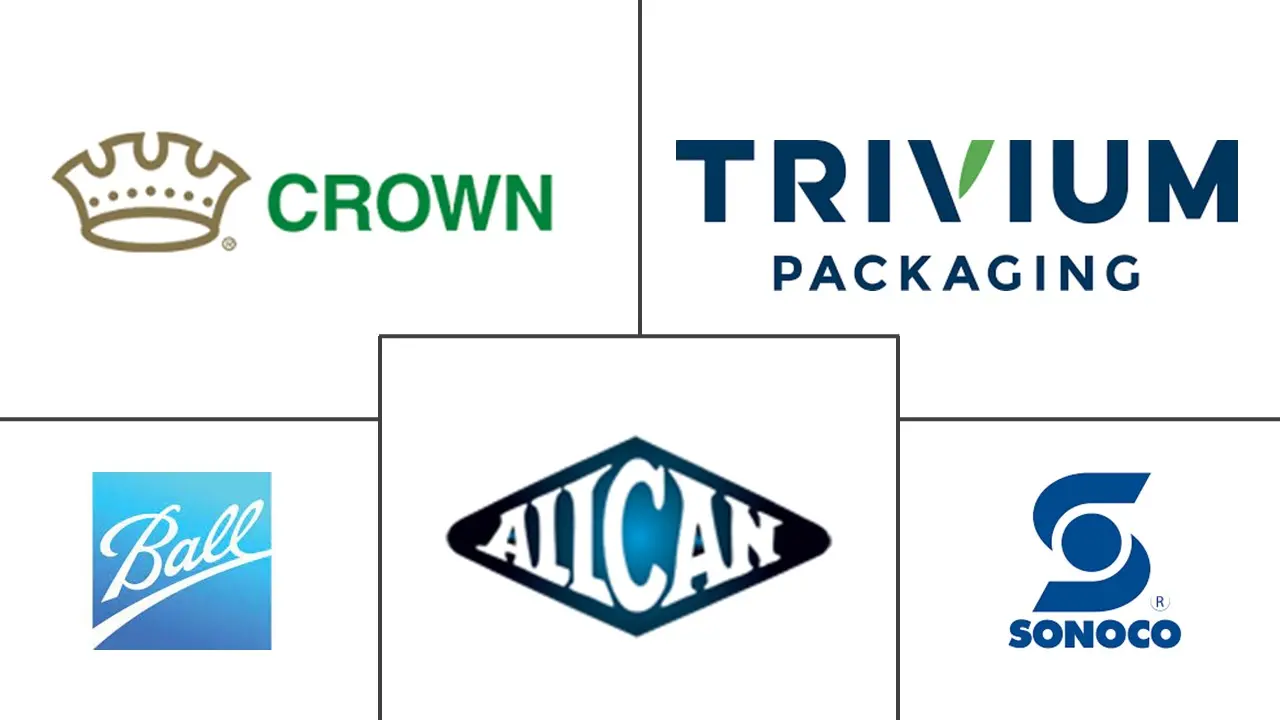 Major players in North America Food Cans industry
