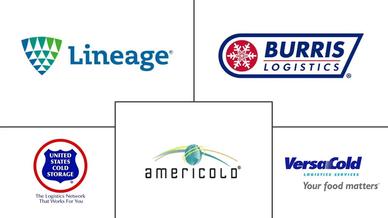 North America Food Cold Chain Logistics Market Key Players Hauptakteure in Nordamerika Lebensmittel-Kühlkettenlogistik-Markt Branche
