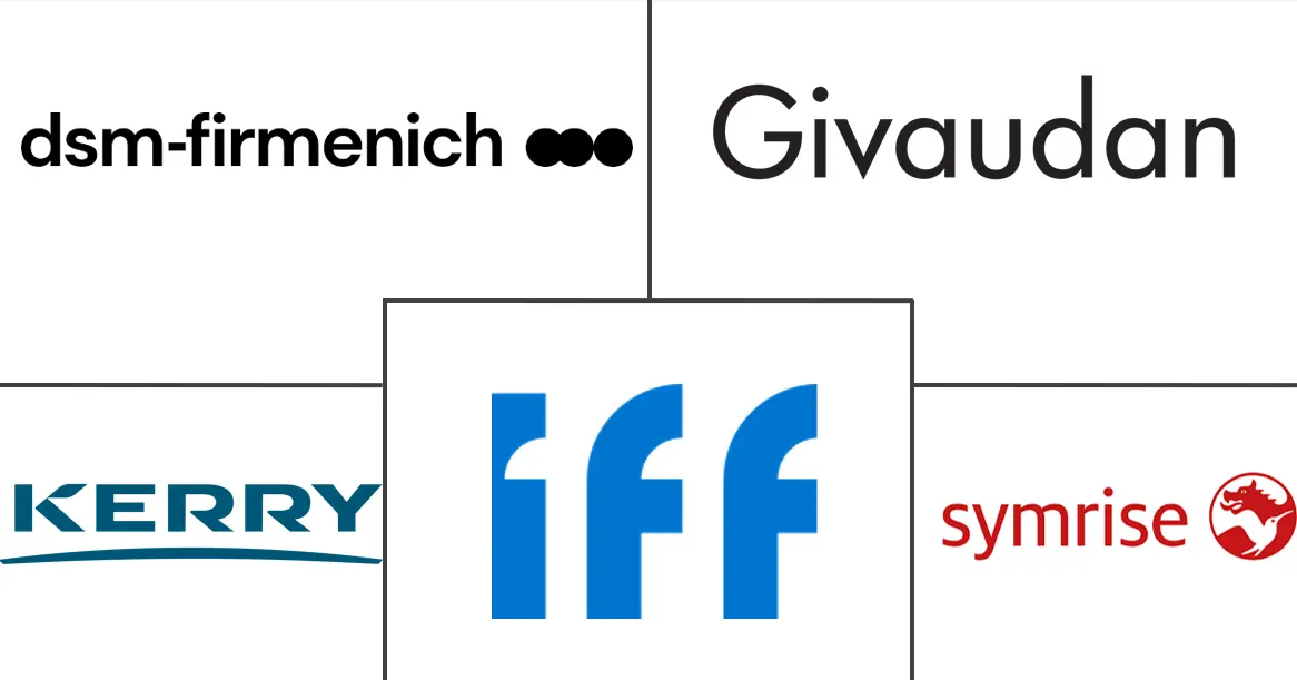 Major players in North America Food Flavor industry