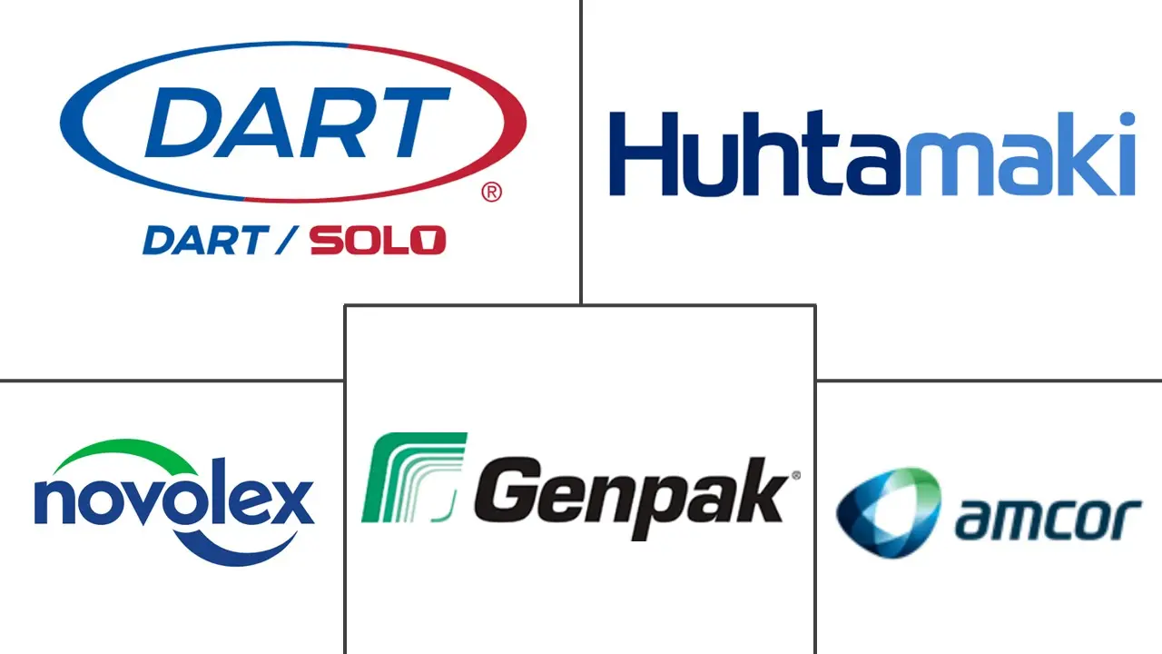 Major players in North America Foodservice Packaging industry