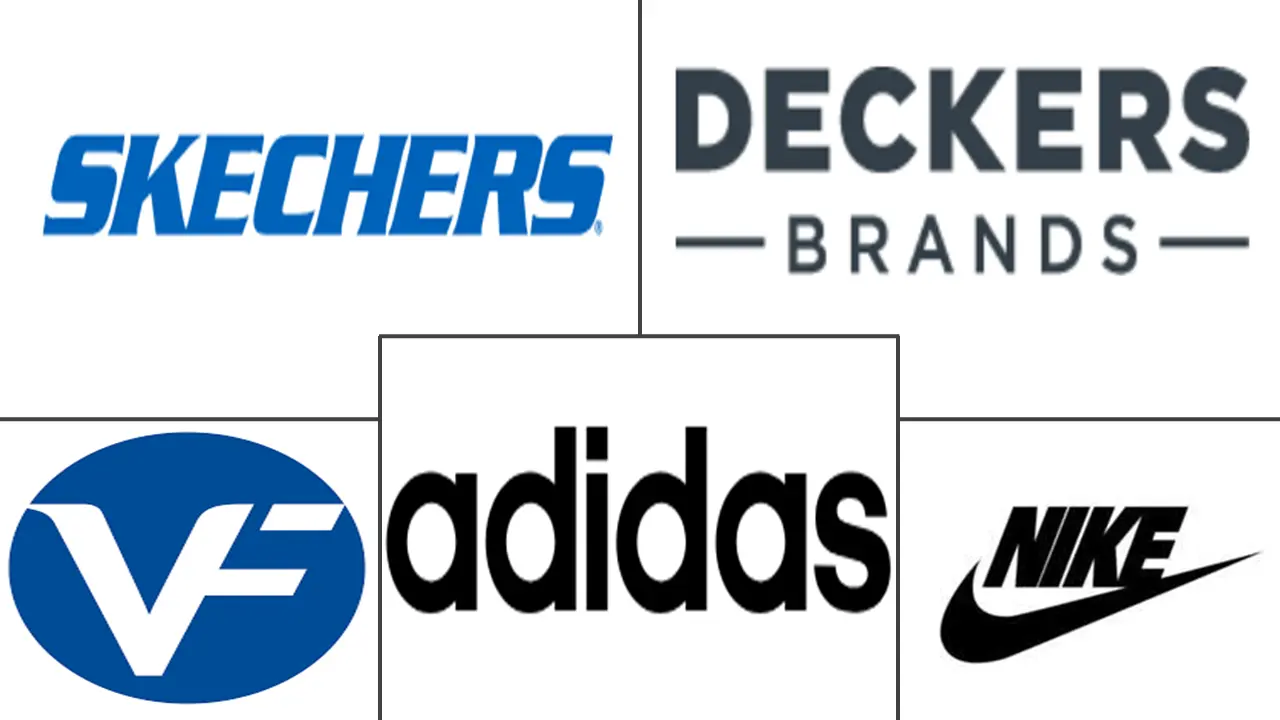North America Footwear Market Major Players
