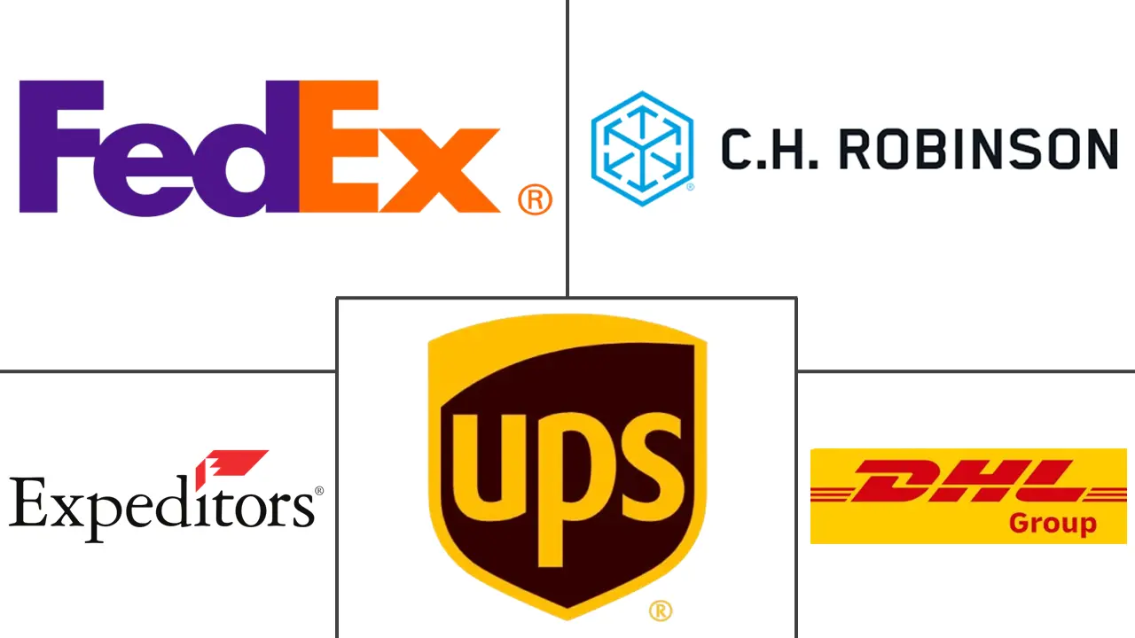 Logotipo de empresas relacionadas