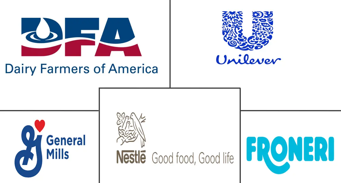 Major players in North America Frozen Desserts industry