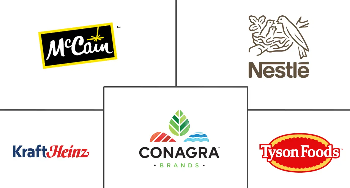 North America Frozen Food Market Major Players North America Frozen Food Market Major Players