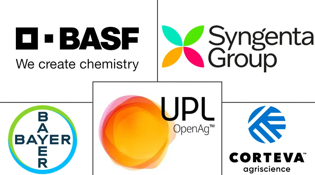Major players in North America Fungicide industry