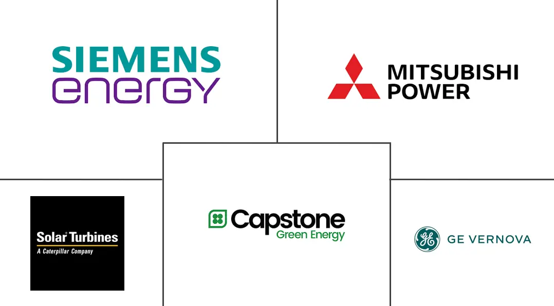 Major players in North America Gas Turbine industry