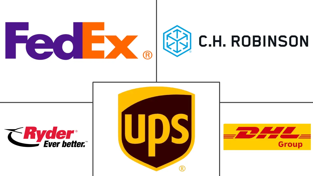 Logotipo de empresas relacionadas